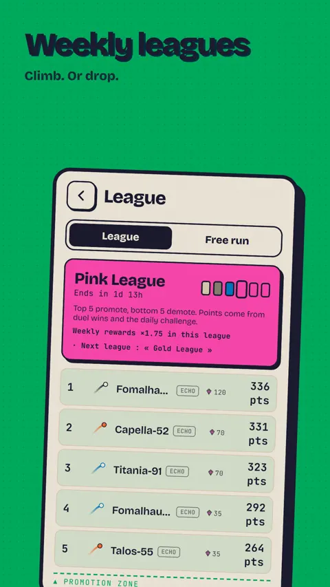 KOMET: weekly league